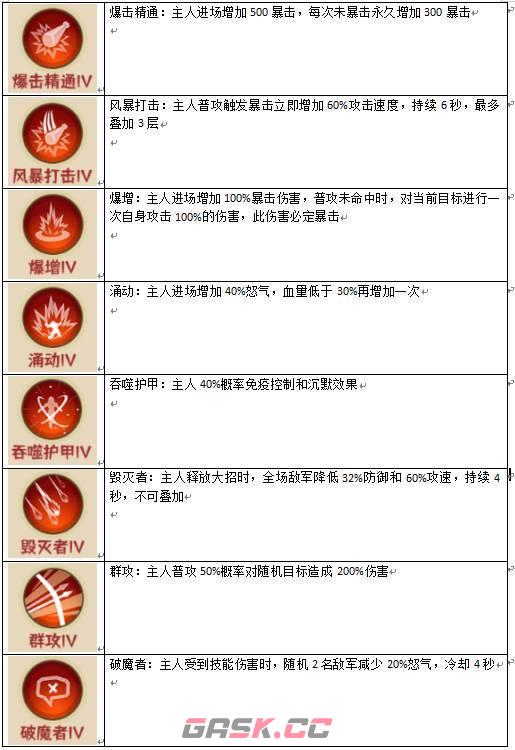 蛮荒领主灵宠系统玩转攻略-第11张-手游攻略-GASK