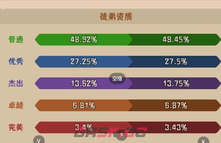 《蛮荒领主》宗门介绍-第7张-手游攻略-GASK