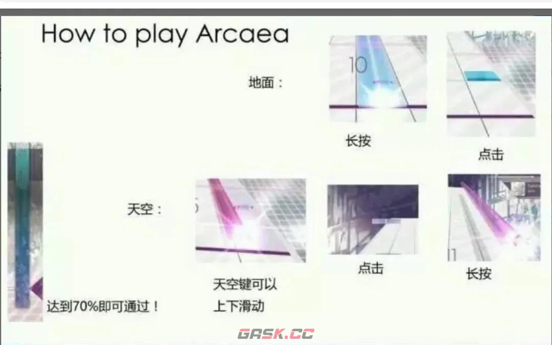 《韵律源点》Arcaea进阶攻略-第2张-手游攻略-GASK