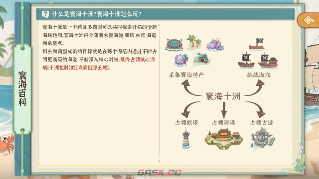 从前有条街古迹争夺玩法介绍-第11张-手游攻略-GASK