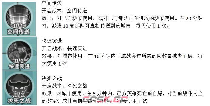 《蛮荒领主》氏族功能介绍-第14张-手游攻略-GASK