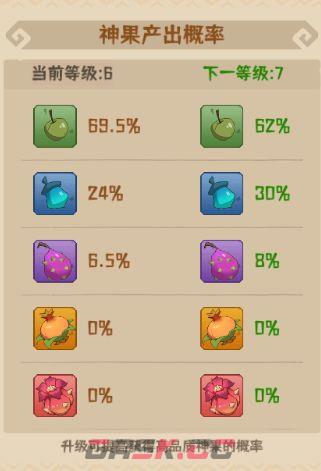 《蛮荒领主》氏族功能介绍-第22张-手游攻略-GASK