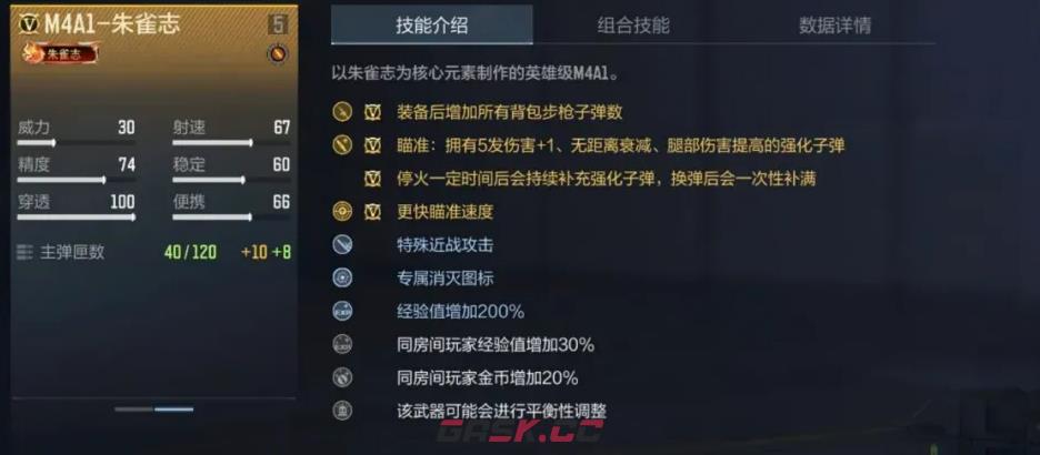《穿越火线：枪战王者》朱雀志主题武器介绍-第4张-手游攻略-GASK