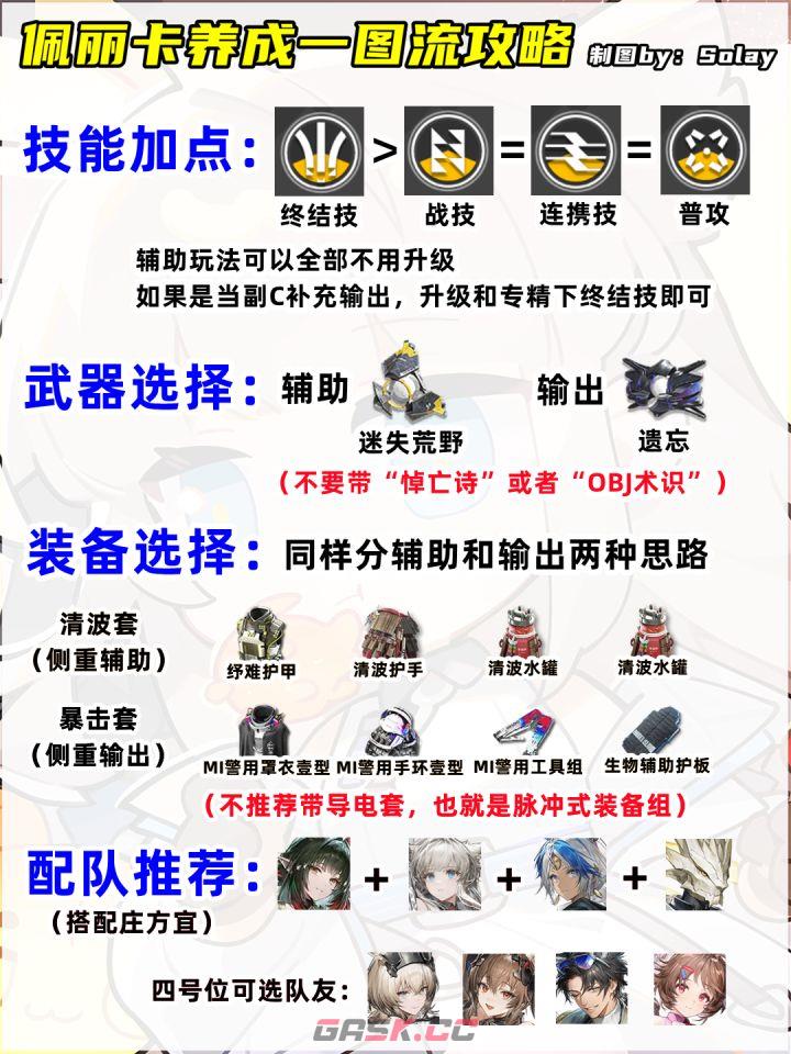 明日方舟：终末地佩丽卡进庄方宜队配装推荐-第2张-手游攻略-GASK