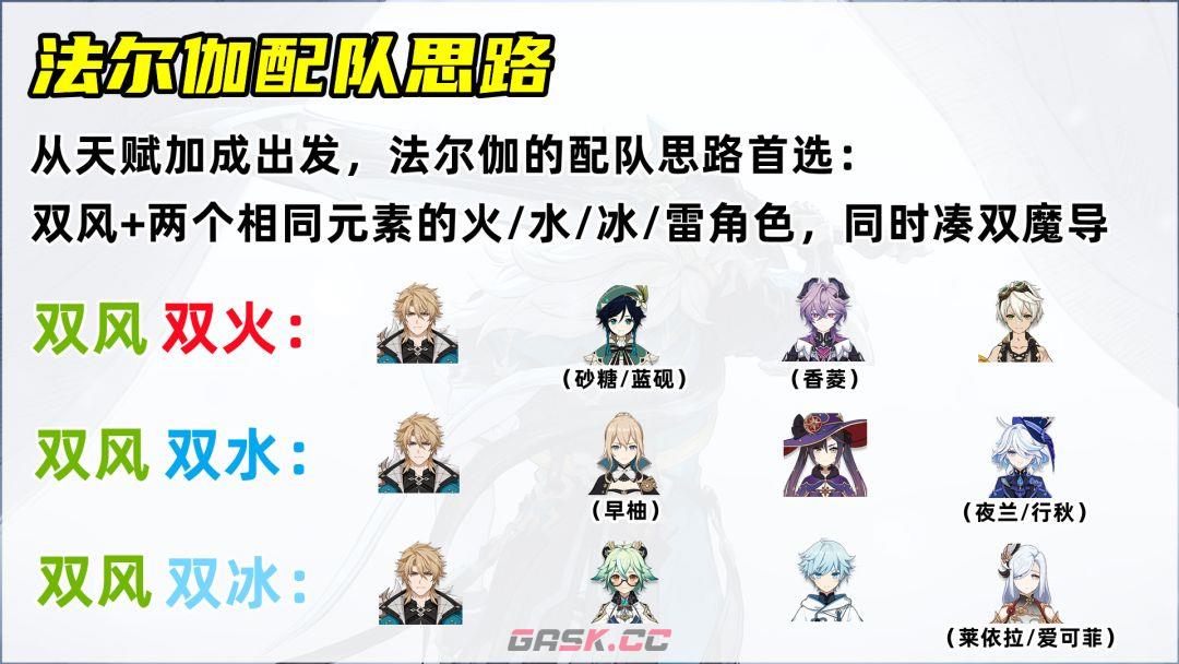 原神魔导主C法尔伽培养攻略-第8张-手游攻略-GASK