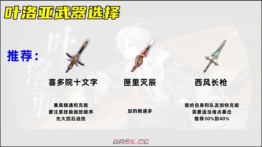 原神叶洛亚装备搭配推荐-第6张-手游攻略-GASK