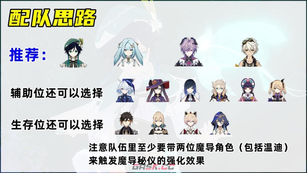原神温迪养成攻略-第8张-手游攻略-GASK