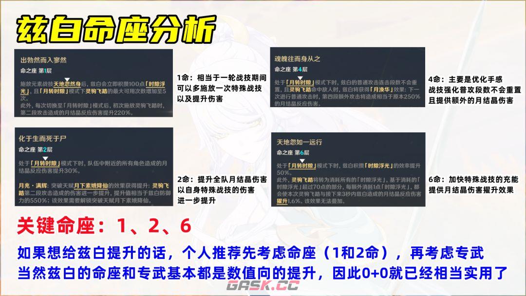 原神兹白培养攻略-第9张-手游攻略-GASK