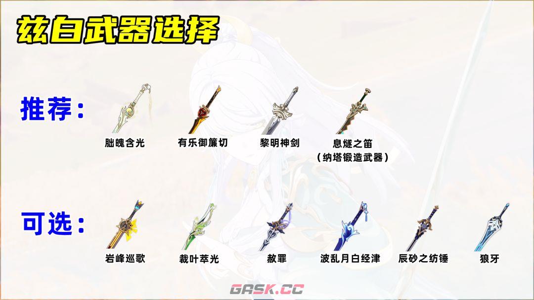 原神兹白培养攻略-第6张-手游攻略-GASK