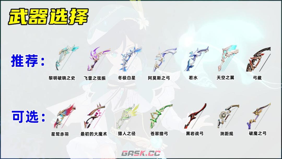 原神温迪养成攻略-第6张-手游攻略-GASK