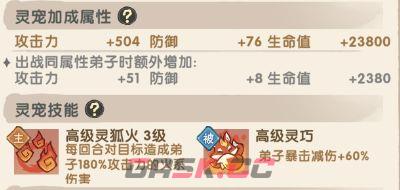我要当老祖火系炽尾狐灵宠介绍-第5张-手游攻略-GASK