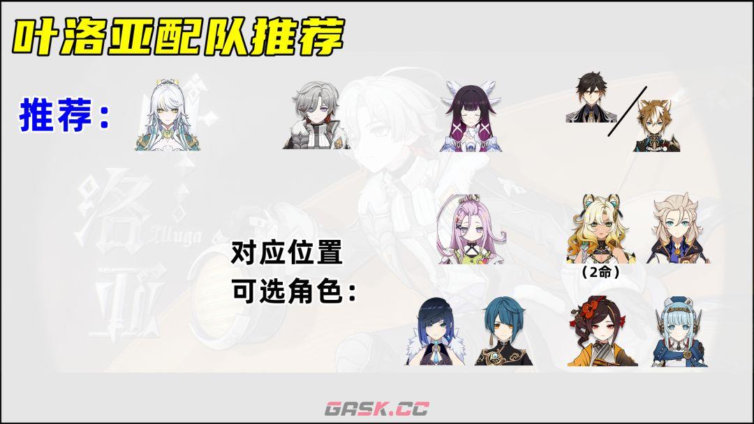原神叶洛亚装备搭配推荐-第8张-手游攻略-GASK