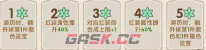 我要当老祖土系长老山鬼图鉴-第3张-手游攻略-GASK