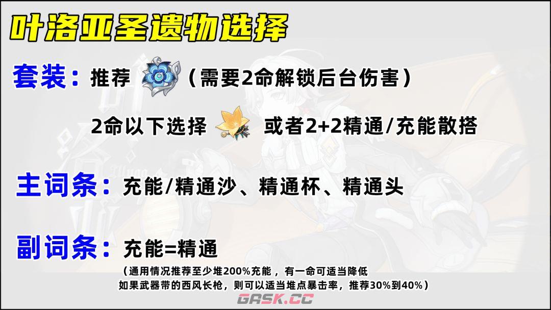 原神叶洛亚装备搭配推荐-第5张-手游攻略-GASK