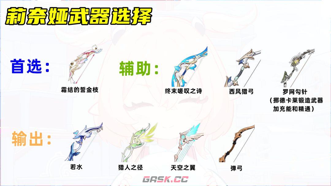 原神莉奈娅培养攻略-第7张-手游攻略-GASK