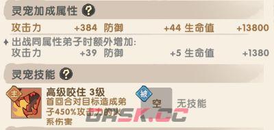 我要当老祖火系旺火犬灵宠介绍-第3张-手游攻略-GASK