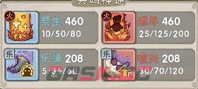 我要当老祖新手保姆入坑攻略-第9张-手游攻略-GASK