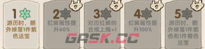 我要当老祖土系长老柳土獐图鉴-第4张-手游攻略-GASK