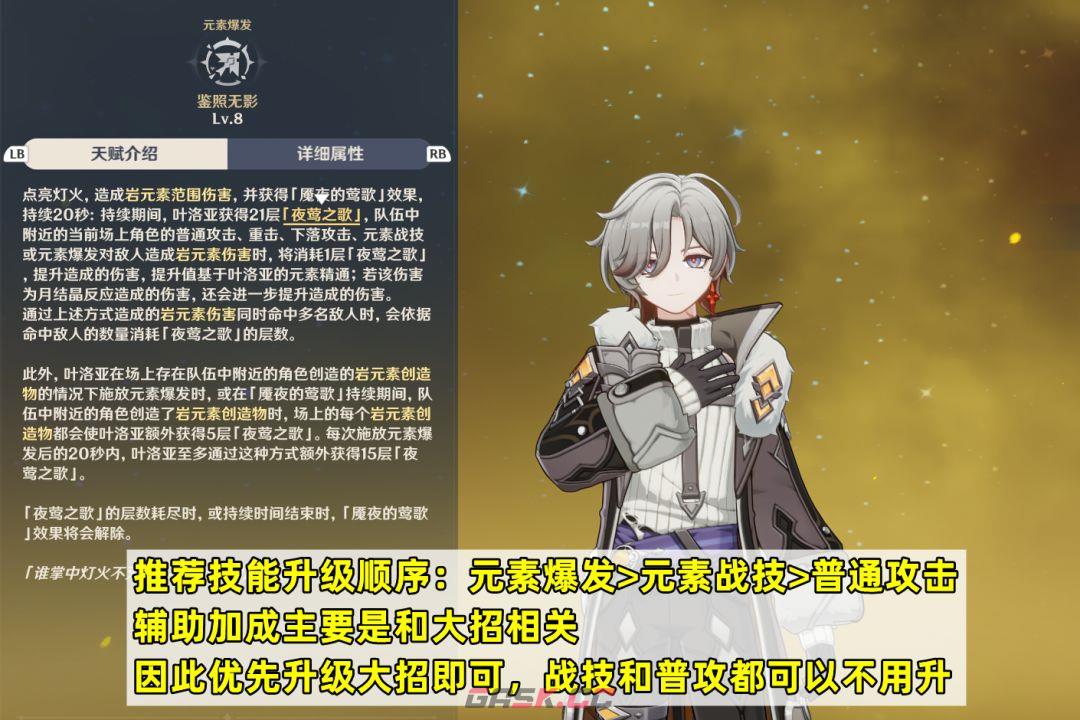 原神叶洛亚装备搭配推荐-第2张-手游攻略-GASK