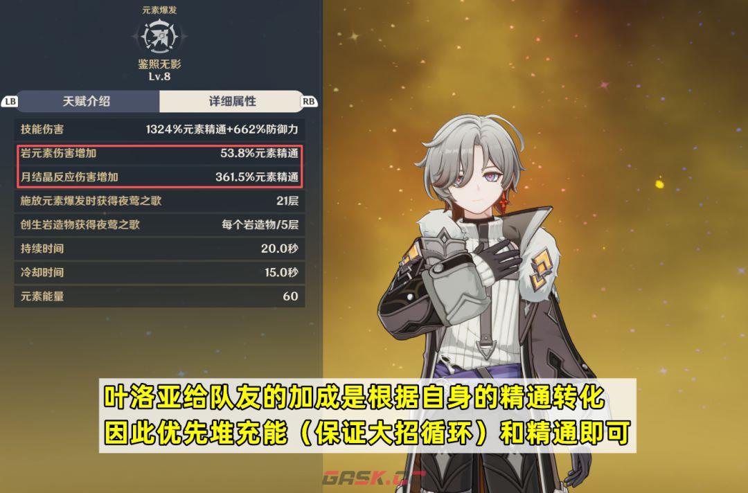 原神叶洛亚装备搭配推荐-第4张-手游攻略-GASK