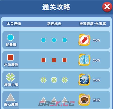 欢乐对决塔防4-2图文攻略-第5张-手游攻略-GASK