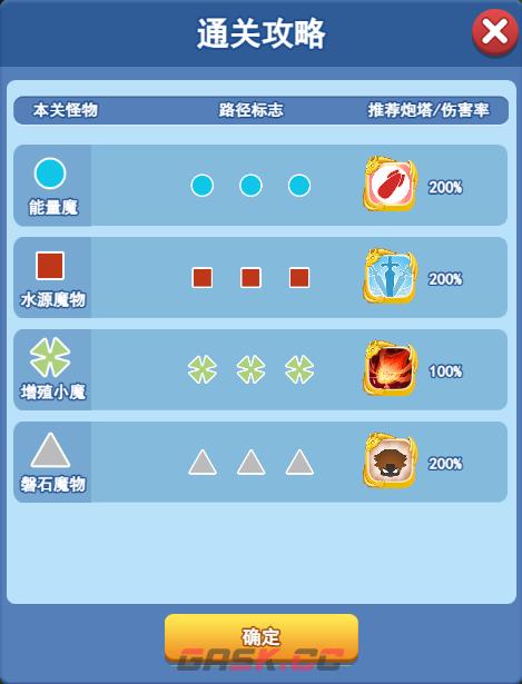 欢乐对决塔防3-2攻略-第5张-手游攻略-GASK