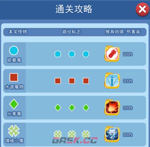 欢乐对决塔防4-6图文攻略-第5张-手游攻略-GASK