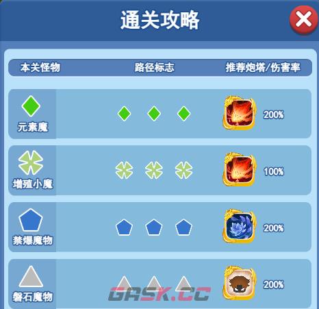 欢乐对决塔防3-7攻略-第5张-手游攻略-GASK
