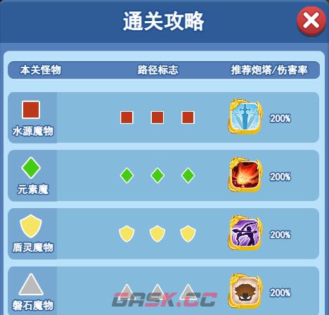 欢乐对决塔防3-5攻略-第5张-手游攻略-GASK