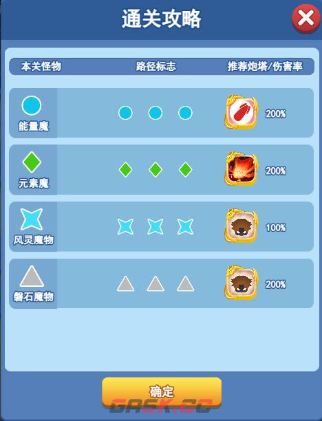 欢乐对决塔防3-3攻略-第5张-手游攻略-GASK