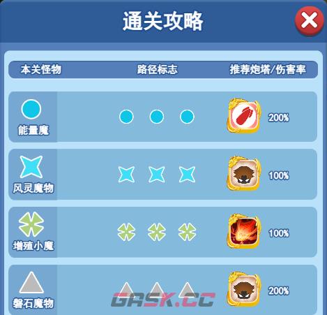 欢乐对决塔防3-6攻略-第5张-手游攻略-GASK
