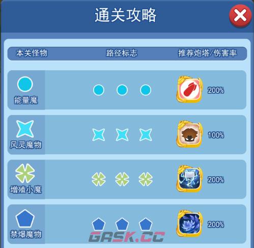 欢乐对决塔防4-8图文攻略-第5张-手游攻略-GASK