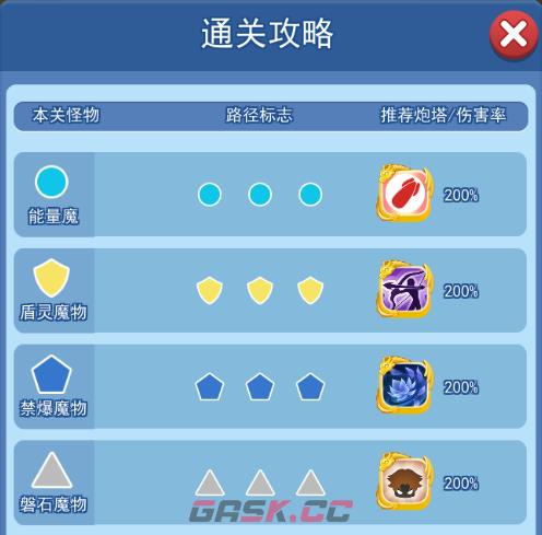 欢乐对决塔防4-7图文攻略-第5张-手游攻略-GASK