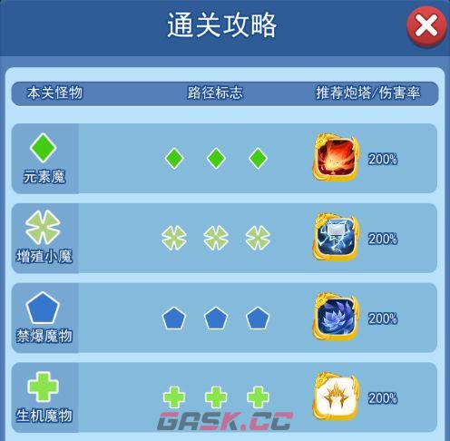 欢乐对决塔防5-2通关攻略-第5张-手游攻略-GASK