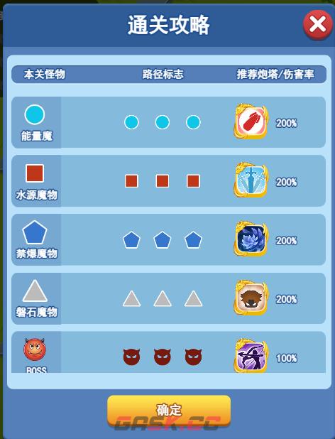 欢乐对决塔防3-4攻略-第5张-手游攻略-GASK