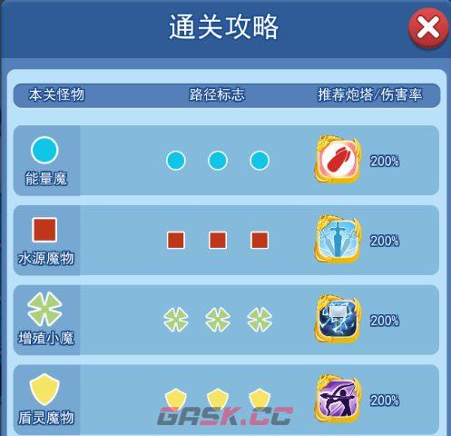 欢乐对决塔防5-1通关攻略-第5张-手游攻略-GASK