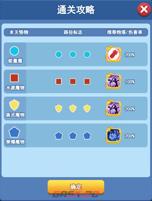 欢乐对决塔防2-5图文攻略-第5张-手游攻略-GASK