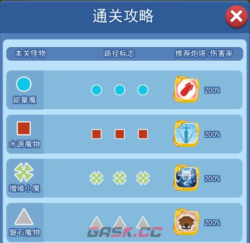 欢乐对决塔防4-5图文攻略-第5张-手游攻略-GASK
