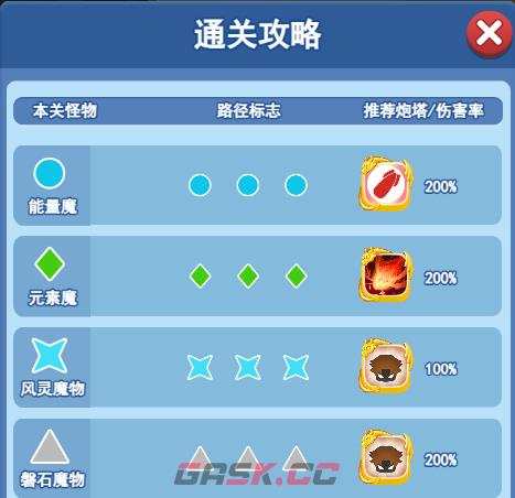 欢乐对决塔防4-1图文攻略-第5张-手游攻略-GASK