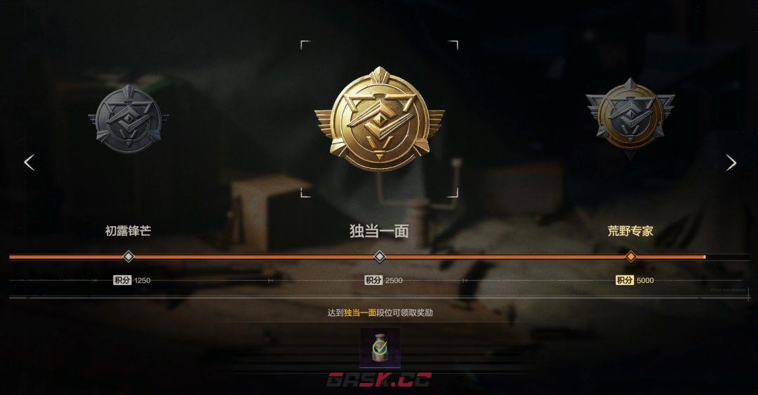 失控进化赛季段位与对应奖励-第3张-手游攻略-GASK