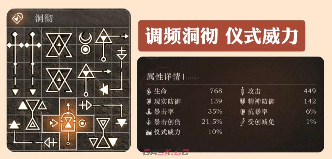 重返未来：1999无名者全方位攻略-第7张-手游攻略-GASK