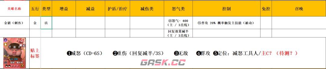 功夫熊猫：神龙大侠五行金系英雄解析-第6张-手游攻略-GASK