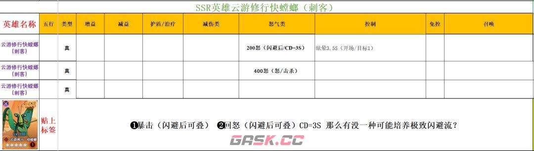 功夫熊猫：神龙大侠实用SSR英雄推荐-第16张-手游攻略-GASK