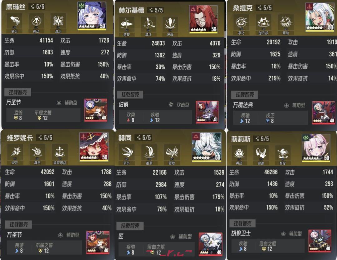 伊瑟超能角斗场玩法攻略-第4张-手游攻略-GASK