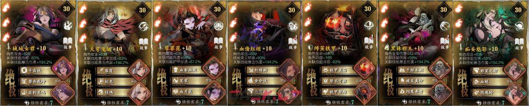《影之刃3》PVE心法获取难易度总结-第6张-手游攻略-GASK
