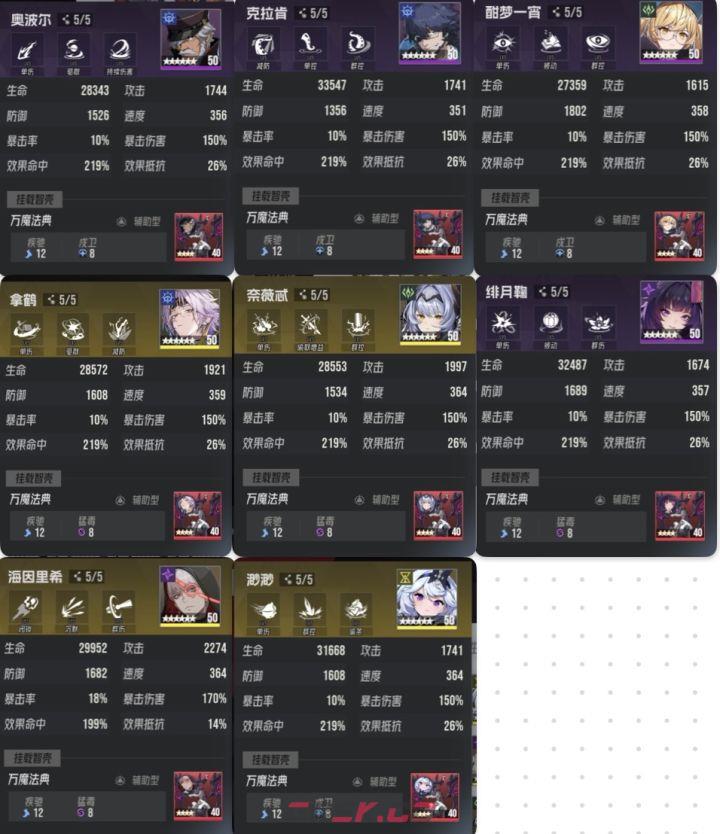 伊瑟超能角斗场玩法攻略-第3张-手游攻略-GASK