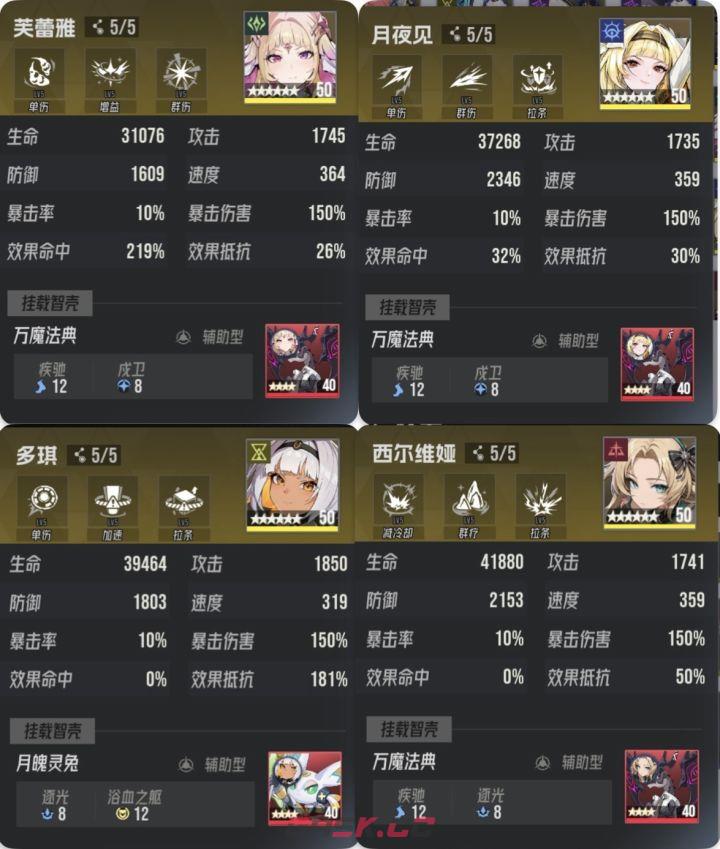伊瑟超能角斗场玩法攻略-第2张-手游攻略-GASK