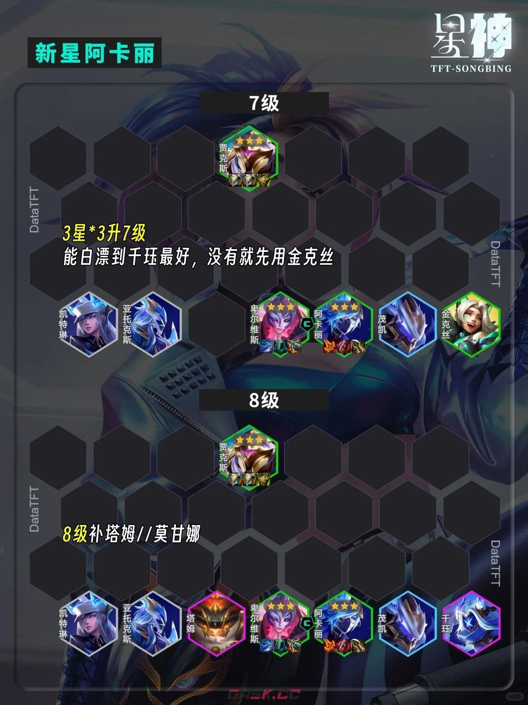 金铲铲之战飞雷神阿卡丽运营攻略-第4张-手游攻略-GASK