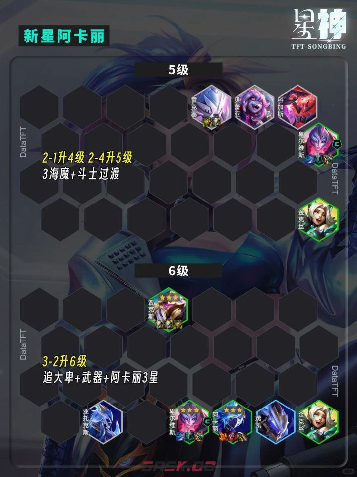 金铲铲之战飞雷神阿卡丽运营攻略-第3张-手游攻略-GASK