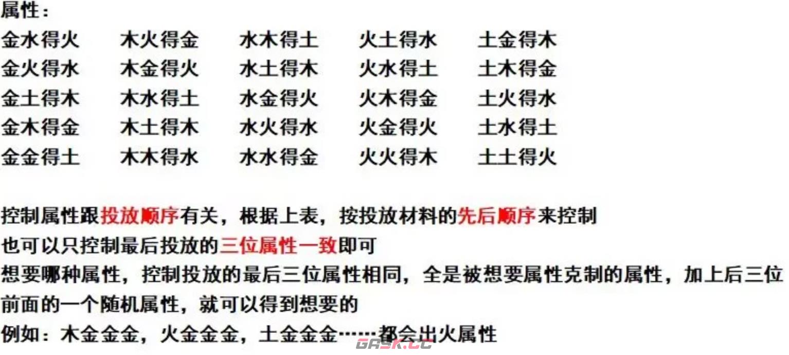 《云海寻仙记》合成攻略-第4张-手游攻略-GASK
